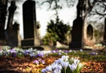 Mengkhususkan Ziarah Kubur dihari Ied dan Jum’at