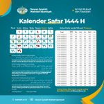 kalender safar 1444 H