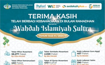 Wahdah Islamiyah Sultra Salurkan Miliaran Dana Umat Pada Amaliyah Ramadhan 1445 H, Berikut Rinciannya