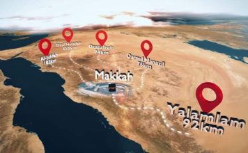 Tentang Miqat. Jamaah Indonesia Wajib Paham