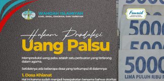 Hukum Produksi Uang Palsu