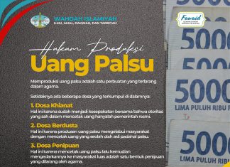 Hukum Produksi Uang Palsu