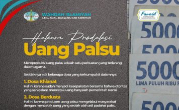 Hukum Produksi Uang Palsu
