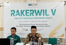 Rakerwil V WIZ Sultra: Melangkah Menuju Profesionalisme dan Transparansi Zakat