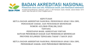 Alhamdulillah, Lima Satuan Pendidikan Binaan Wahdah Islamiyah Sultra Raih Akreditasi A Tahun 2025