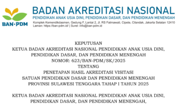 Alhamdulillah, Lima Satuan Pendidikan Binaan Wahdah Islamiyah Sultra Raih Akreditasi A Tahun 2025